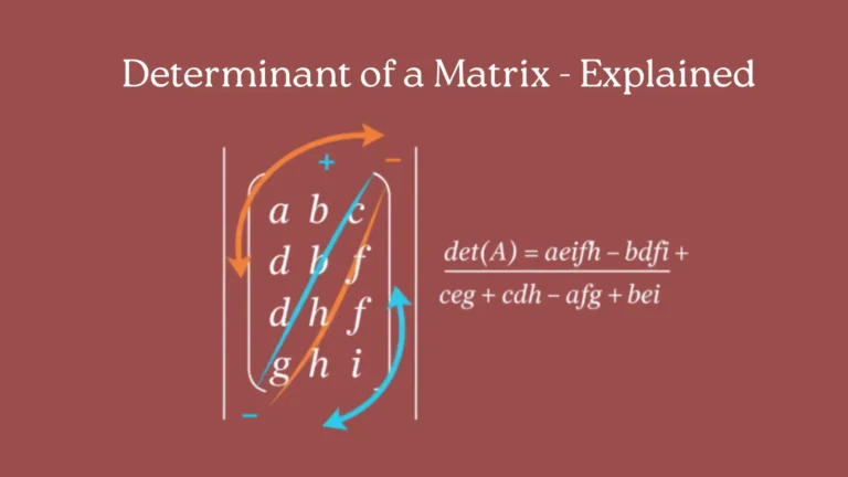 determinant of a matrix