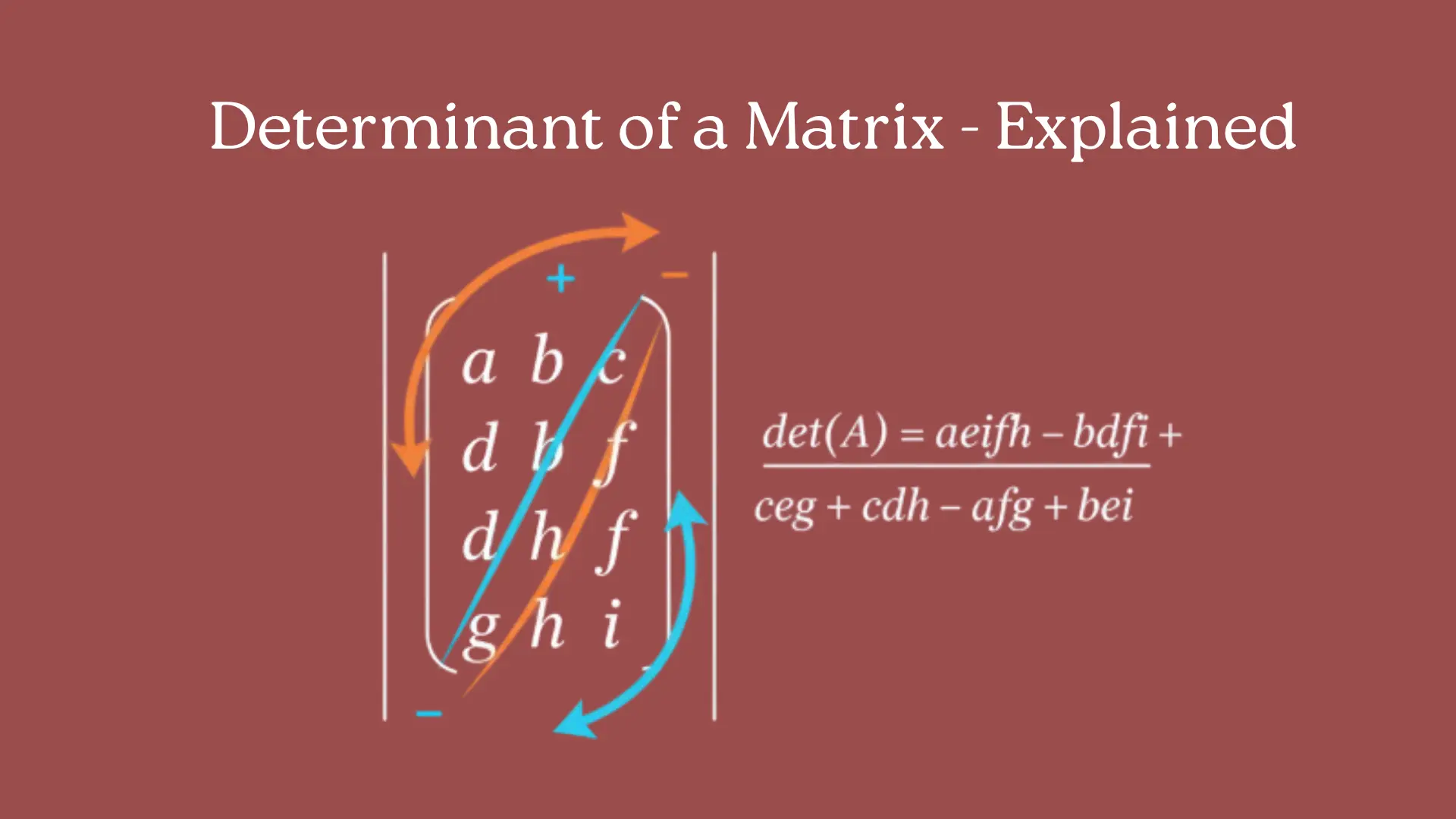 determinant of a matrix